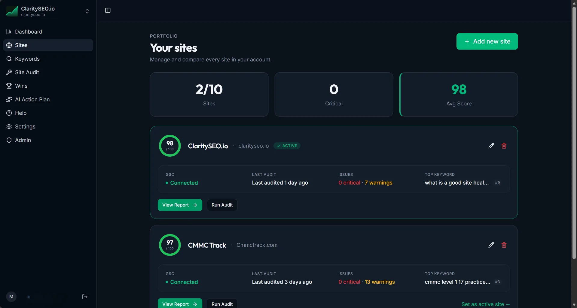 Portfolio view managing multiple websites